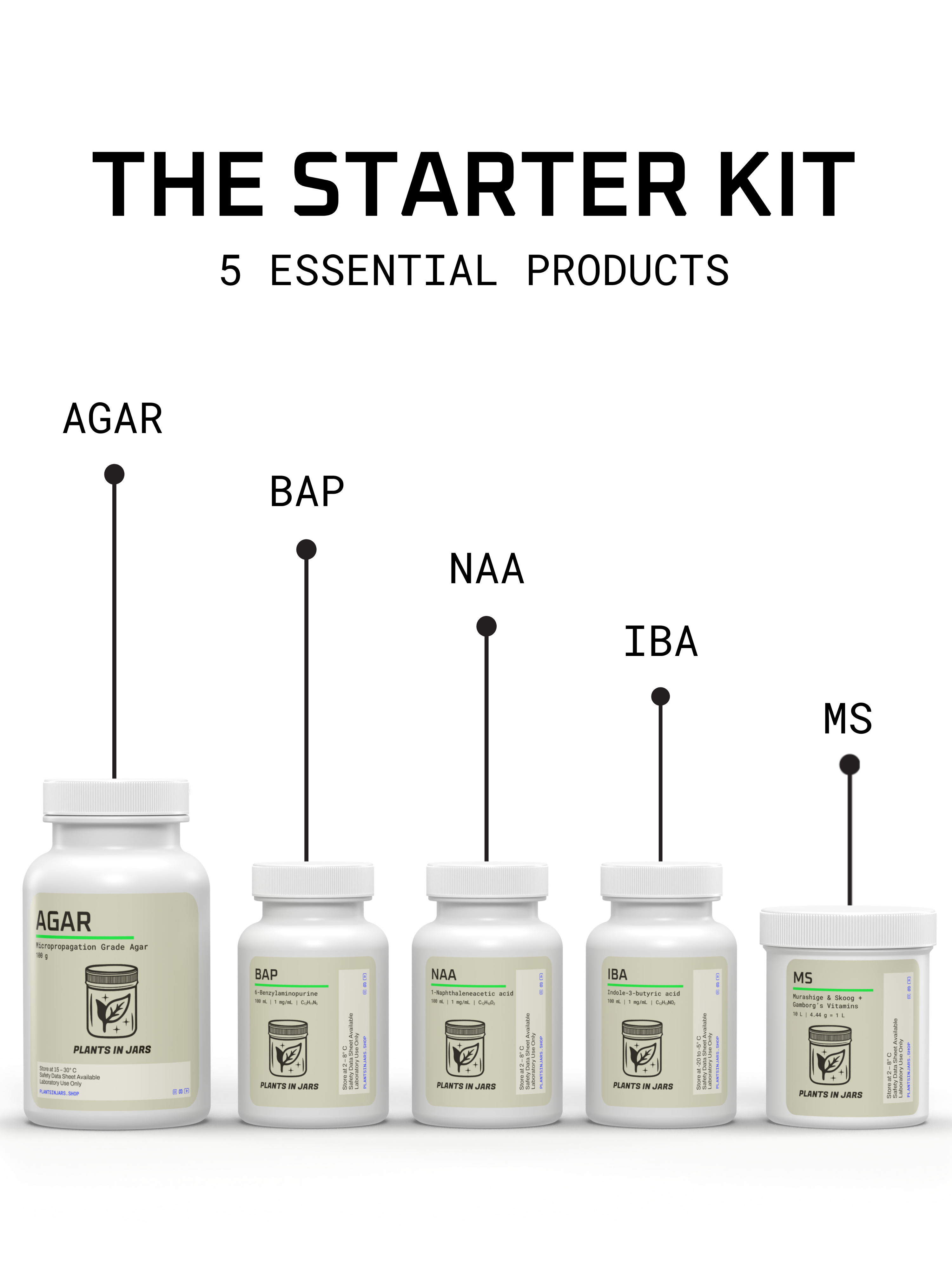 Starter Kit